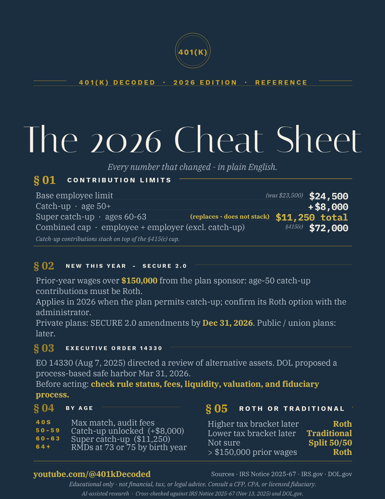 2026 401(k) Brief preview